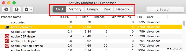 การใช้ตัวตรวจสอบกิจกรรมเพื่อแก้ไขปัญหา Mac ของคุณอย่างง่ายดาย 