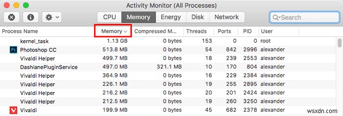 การใช้ตัวตรวจสอบกิจกรรมเพื่อแก้ไขปัญหา Mac ของคุณอย่างง่ายดาย 