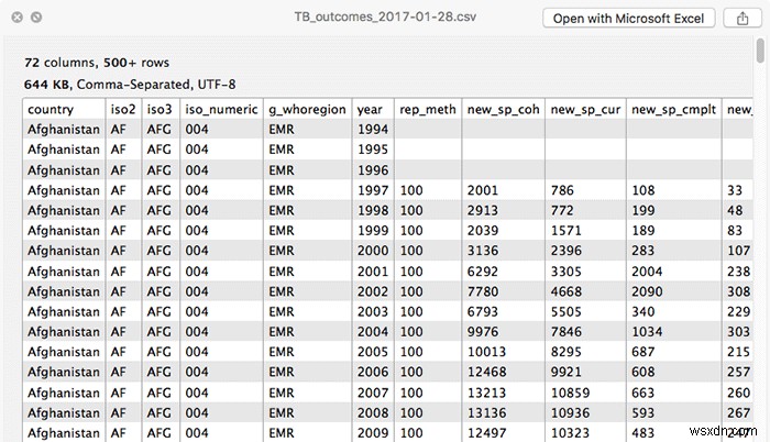 วิธีทำให้  ดูอย่างรวดเร็ว  ใน Mac มีประสิทธิภาพยิ่งขึ้นด้วยปลั๊กอิน 