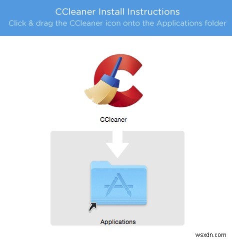CCleaner สำหรับ Mac:ดีเท่า Windows หรือไม่ 