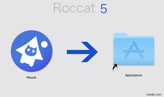 Roccat Browser 5 สำหรับ Mac:ทางเลือกที่ใช้งานได้จริงสำหรับเบราว์เซอร์เริ่มต้นของคุณ 