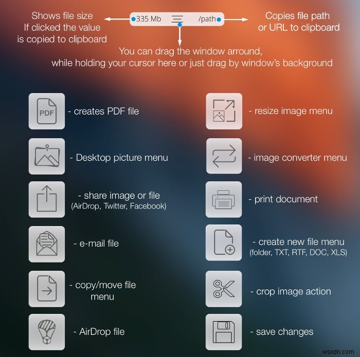 Filepane สำหรับ Mac:เพิ่มการลากและวางที่มีประโยชน์เพื่อปรับปรุงประสิทธิภาพการทำงานของคุณ 