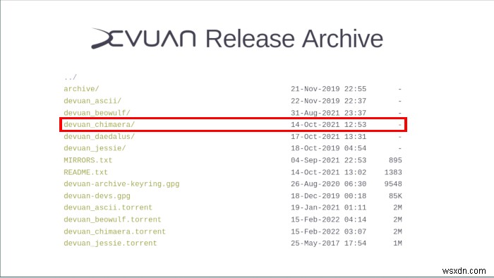 Devuan Linux คืออะไรและจะติดตั้งได้อย่างไร 