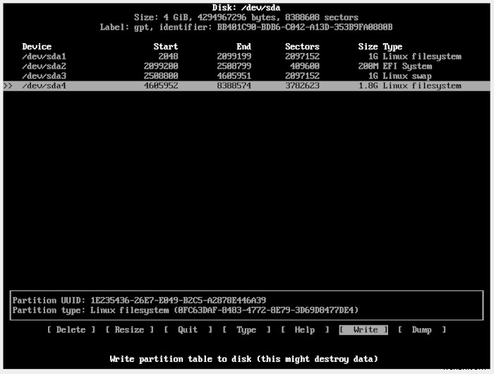 Void Linux คืออะไรและจะติดตั้งได้อย่างไร 