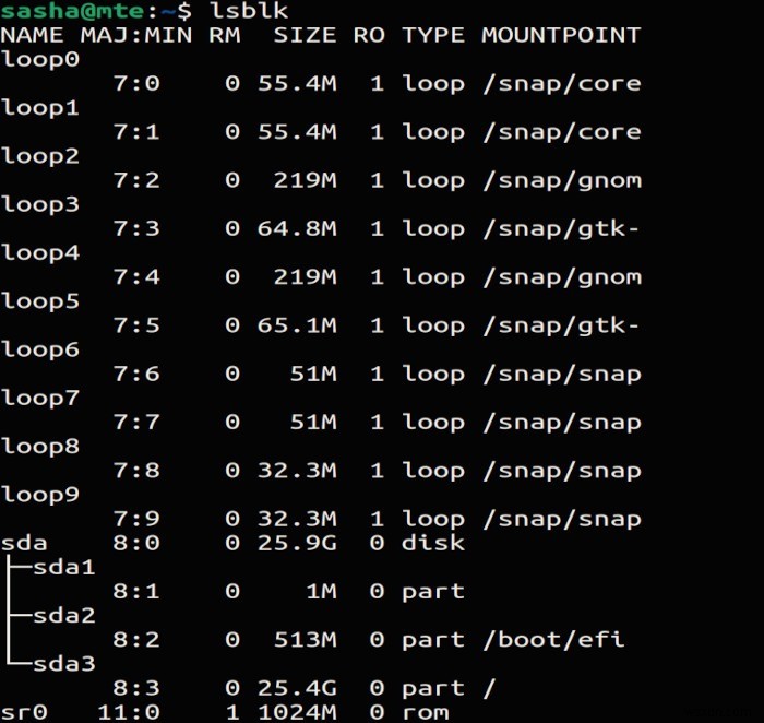 4 วิธีในการโคลนฮาร์ดไดรฟ์ทั้งหมดบน Linux 