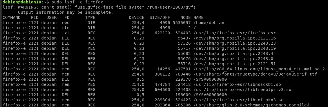 วิธีใช้คำสั่ง lsof ใน Linux เพื่อแสดงรายการไฟล์ที่เปิดอยู่ 