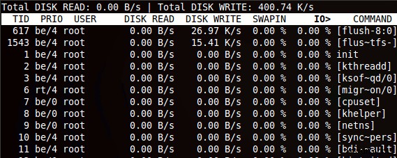 Linux ทำงานช้าเกินไป? นี่คือวิธีการหาสาเหตุ 