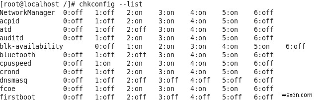 Linux ทำงานช้าเกินไป? นี่คือวิธีการหาสาเหตุ 