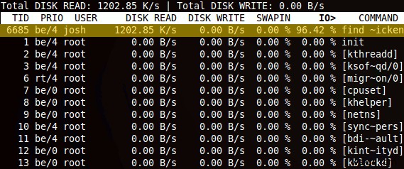 Linux ทำงานช้าเกินไป? นี่คือวิธีการหาสาเหตุ 