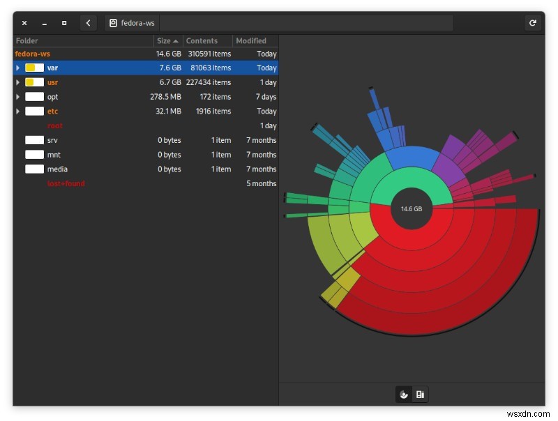 วิธีแก้ไขข้อผิดพลาด “No Space Left on Device” บน Linux 