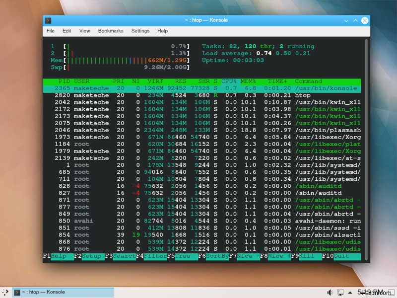 วิธีการติดตั้ง KDE Plasma Desktop บน CentOS 8 