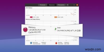 Zram, Zcache และ Zswap:อันไหนดีที่สุดสำหรับคุณ? 