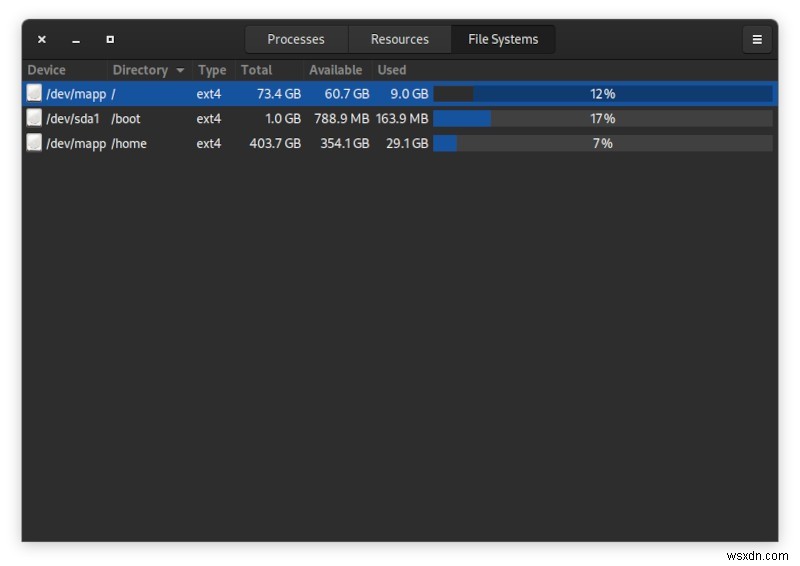 4 ตัวตรวจสอบระบบที่ดีที่สุดเพื่อตรวจสอบทรัพยากรระบบใน Linux 