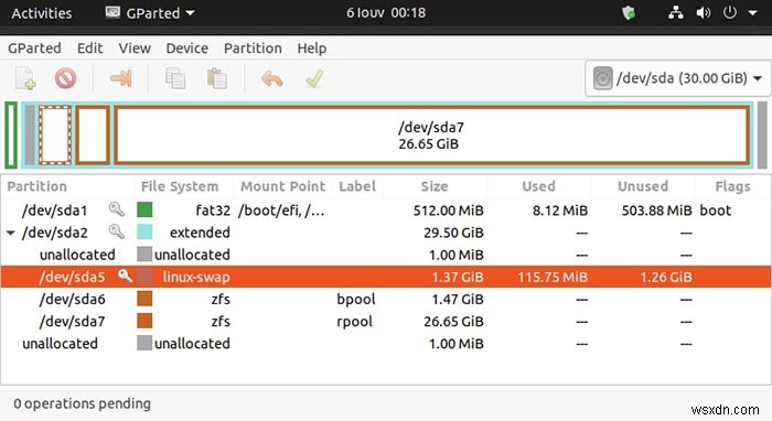 ฉันต้องการ Swap ใน Ubuntu หรือไม่? แนวทางที่สมจริง 