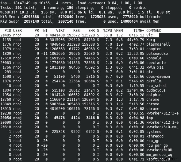 วิธีกำหนด CPU Cores ด้วย Taskset ใน Linux 