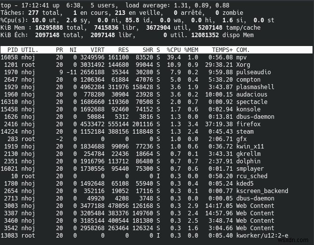 วิธีกำหนด CPU Cores ด้วย Taskset ใน Linux 