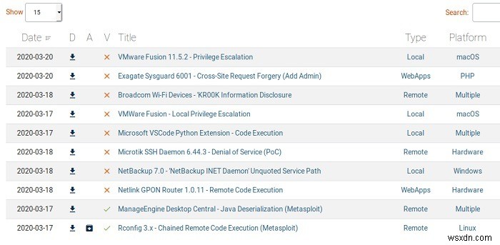 21 เครื่องมือเจาะข้อมูลที่สำคัญใน Kali Linux 