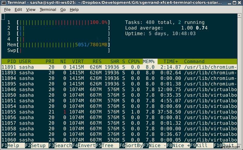 5 ธีมเทอร์มินัล XFCE ที่คุณควรลอง 