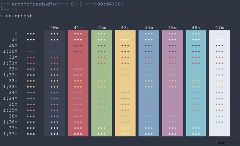 5 ธีมเทอร์มินัล XFCE ที่คุณควรลอง 