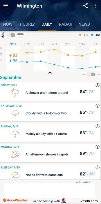 10 แอพพยากรณ์อากาศที่ดีที่สุดสำหรับ Android และ iPhone 