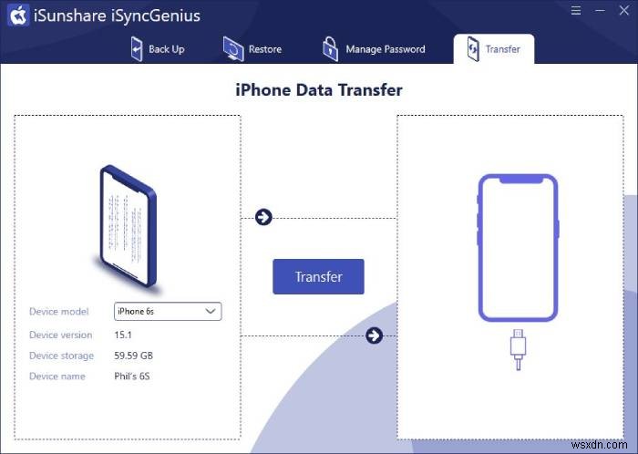 iSyncGenius รีวิว:สำรองและถ่ายโอนข้อมูล iPhone ของคุณ 