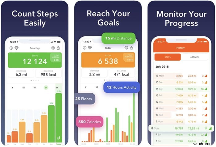 แอพ Pedometer และ Step Counter ที่ดีที่สุด 12 อันดับสำหรับ iOS และ Android 