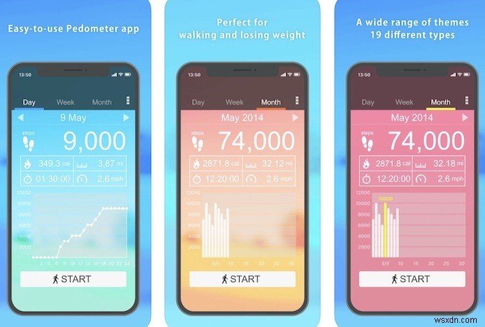 แอพ Pedometer และ Step Counter ที่ดีที่สุด 12 อันดับสำหรับ iOS และ Android 