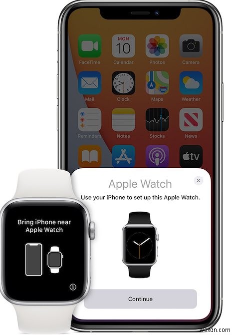 วิธีเปลี่ยน Apple Watch เป็น iPhone ใหม่ 