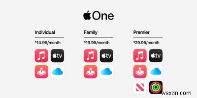 วิธีสมัคร Apple One บนอุปกรณ์ Apple ของคุณ 