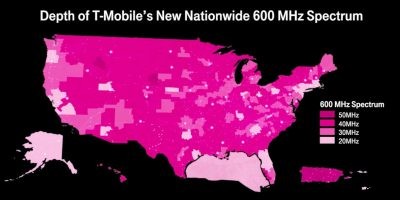 วงดนตรีของ T-Mobile 71 หมายถึงอะไรสำหรับผู้สมัครสมาชิก 