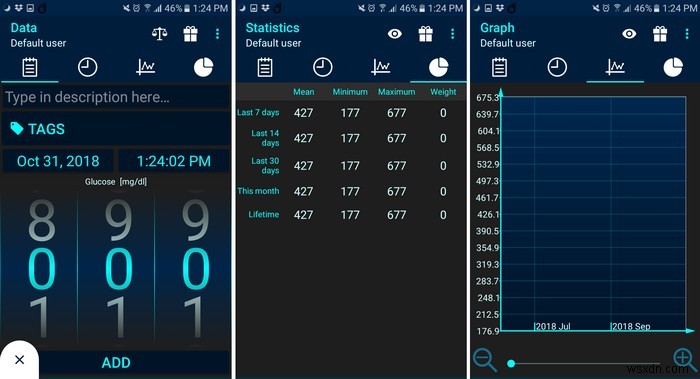 5 แอพ Android ที่ดีที่สุดในการควบคุมโรคเบาหวานของคุณ 