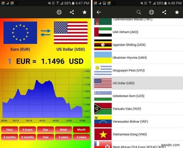 5 แอพแปลงเงินที่ดีที่สุดสำหรับ Android 