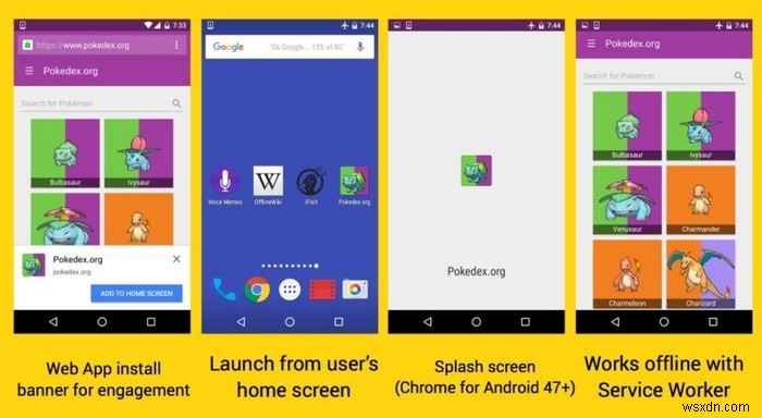 Progressive Web App คืออะไรและเปรียบเทียบกับ Native Apps อย่างไร 