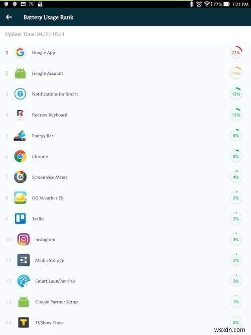 รักษา Android ของคุณให้เหมาะสมและปลอดภัยด้วย Power Security-AntiVirus Clean 