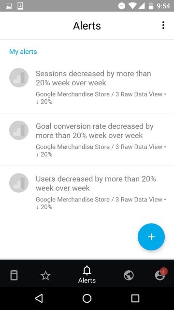 4 แอพ Google Analytics ที่ดีที่สุดสำหรับ Android 