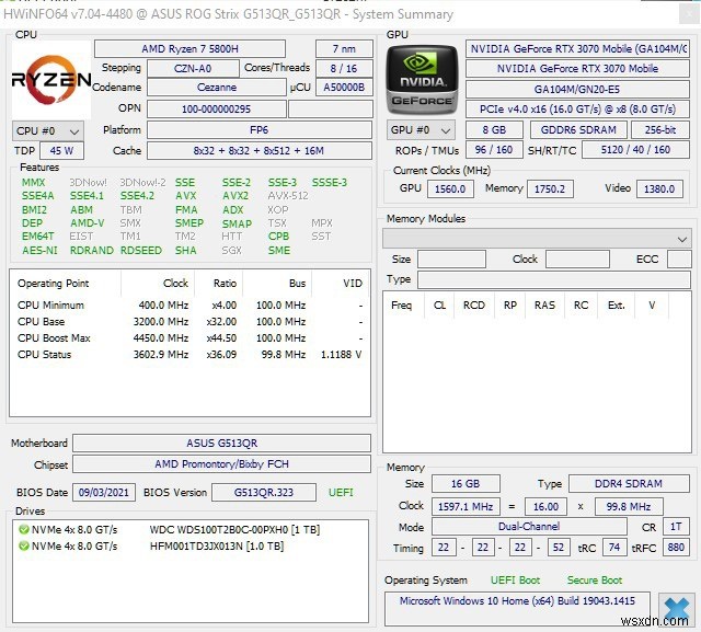 VRAM คืออะไร ตรวจสอบอย่างไร และจะเพิ่มได้อย่างไร 