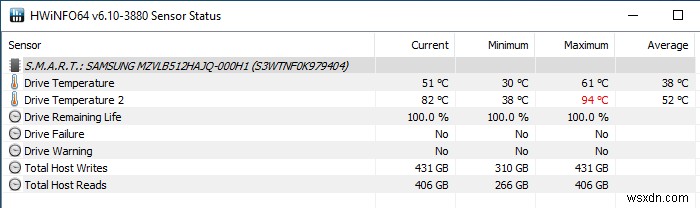 ทดสอบแล้ว:M.2 NVMe SSD ของคุณต้องการฮีทซิงค์หรือไม่ 