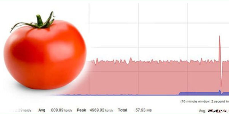 DD-WRT กับ Tomato กับ OpenWRT:เฟิร์มแวร์เราเตอร์ตัวใดดีที่สุด? 