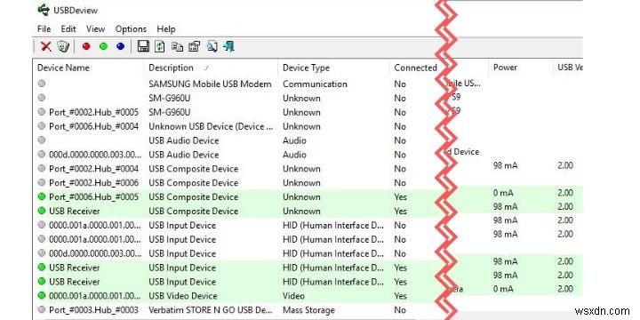 วิธีตรวจสอบกำลังขับของพอร์ต USB 