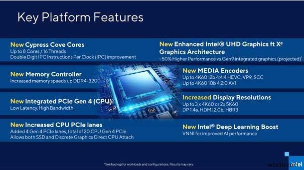 AMD กับ Intel CPUs:ไหนดีที่สุดในปี 2021? 