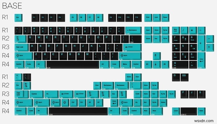 สุดยอดคู่มือ Keycap:วิธีเพิ่มสีสันให้กับคีย์บอร์ดเครื่องกลของคุณ 