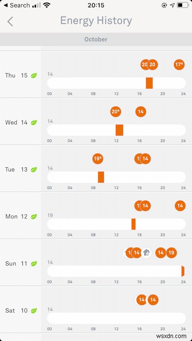 3 วิธีในการประหยัดเงินค่าพลังงานของคุณกับ Nest 