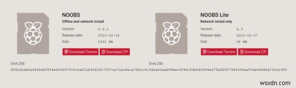 วิธีการตั้งค่า Raspberry Pi OS บน Raspberry Pi 