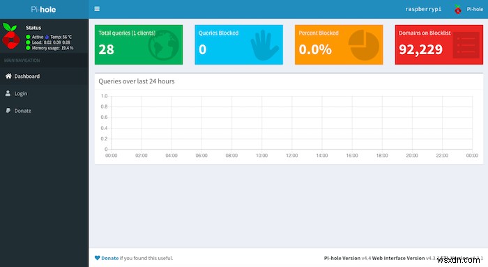 เปลี่ยน Raspberry Pi ของคุณให้เป็น Ad-Blocker 