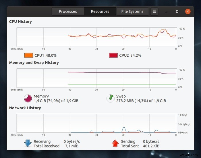 สิ่งที่ส่งผลต่อประสิทธิภาพของ CPU? นี่คือทั้งหมดที่คุณต้องรู้ 