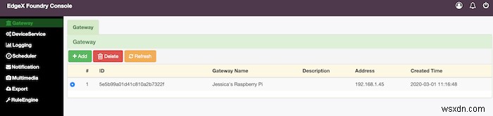 วิธีเปลี่ยน Raspberry Pi 4 ของคุณให้เป็น Edge Gateway 