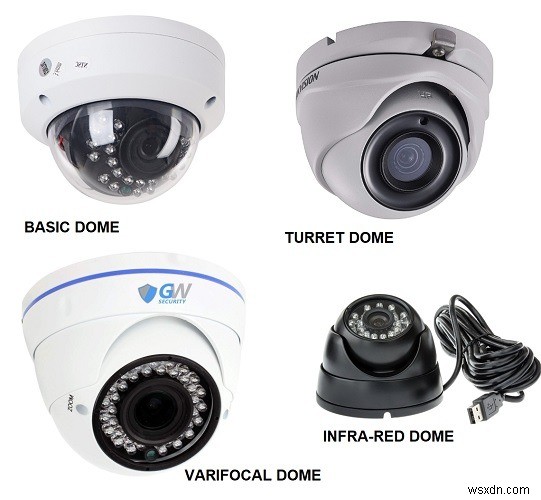 วิธีการเลือกกล้องวงจรปิด CCTV? 