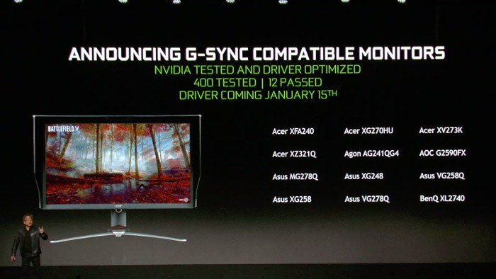 G Sync คุ้มค่าหรือไม่ สิ่งที่คุณต้องรู้เกี่ยวกับเทคโนโลยีของ Nvidia 