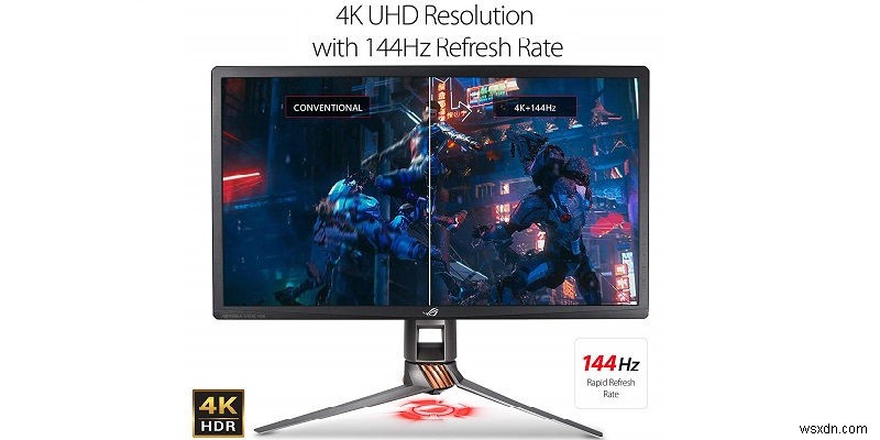 ในที่สุดจอภาพ 4K ก็มีอัตราการรีเฟรชสูง:สิ่งที่คุณต้องการเพื่อปลดล็อกศักยภาพอย่างเต็มที่ 