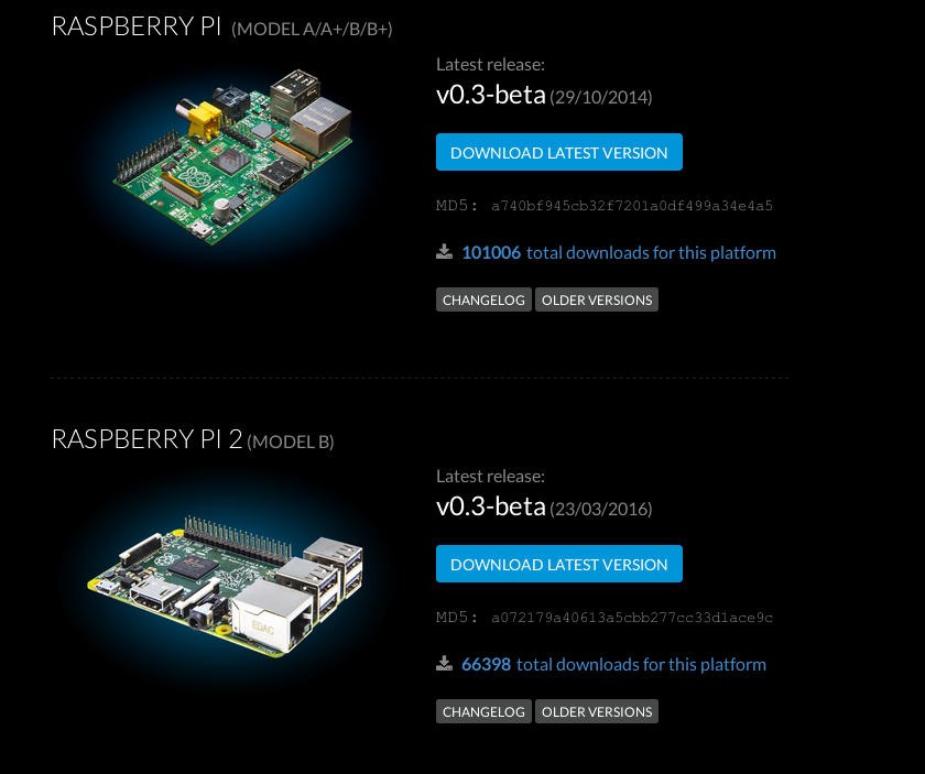 เปลี่ยน Raspberry Pi ของคุณให้เป็นระบบ Hi-Fi ด้วย RuneAudio 